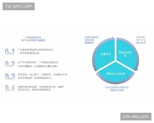 防守效率与进攻节奏数据揭示 资源管理成强队共同课题