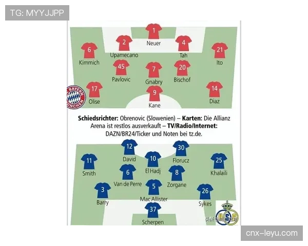 拜仁十人作战完胜圣吉罗斯 科学轮换体系保障多线作战 拜仁十人作战完胜圣吉罗斯 科学轮换体系保障多线作战